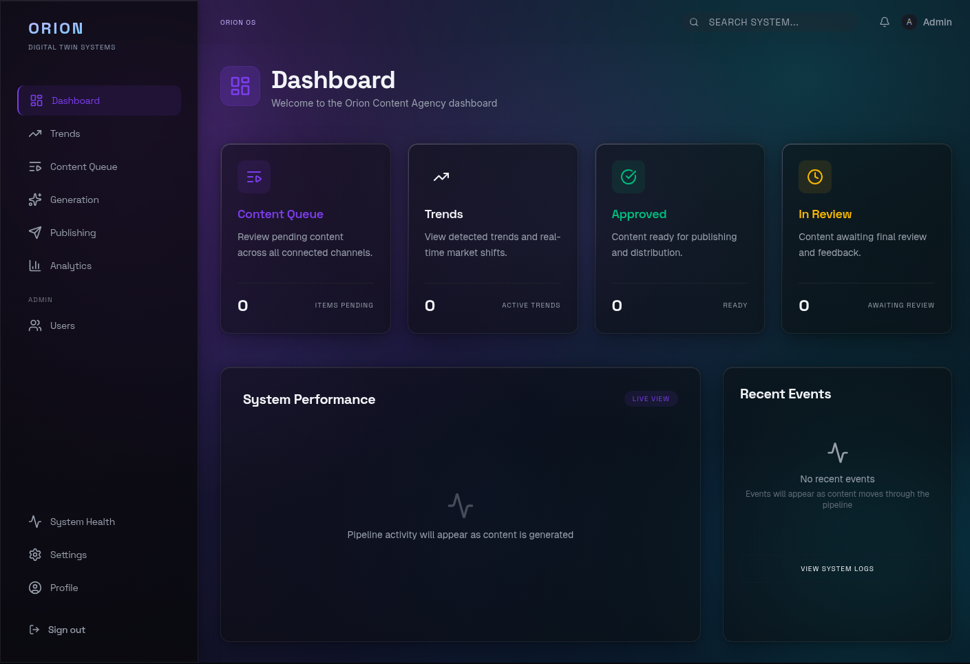 Dashboard overview