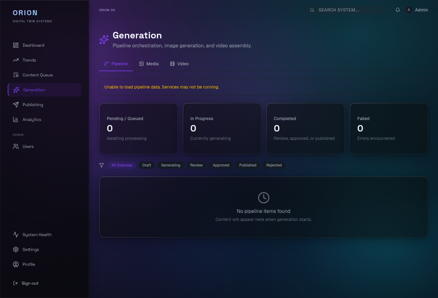 Generation page